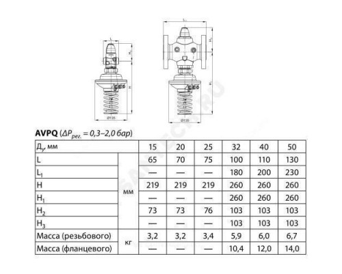 Регулятор перепада давления бронза AVPQ Ду 25 Ру25 G1 1/4