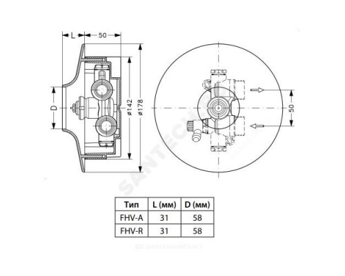 Клапан термостатический FHV-A для двухтр Ду 20 Ру10 НР клипс RTR (RA) с преднастройкой для регулирования температуры воздуха в помещении Danfoss 003L1001