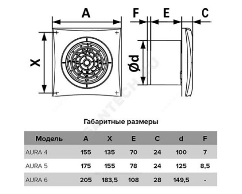 Вентилятор осевой D 100 вытяжной с обратным клапаном AURA белый Эра AURA 4C