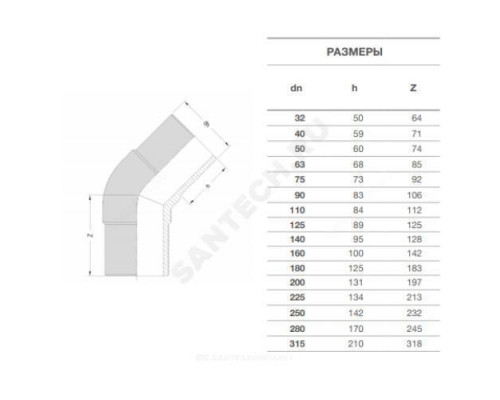 Отвод спигот ПЭ100 Дн 40х45гр Ру16 SDR11 EUROSTANDARD 2015160040