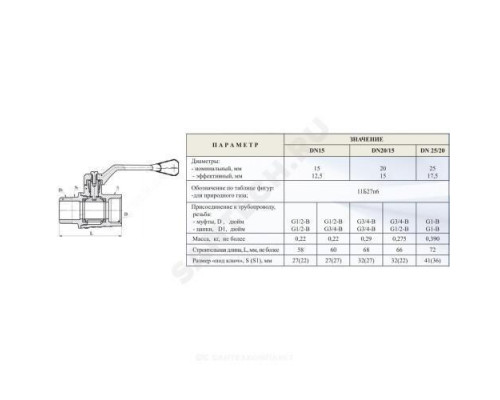 Кран шаровой латунь газ 11б27п6 Ду 20 Ру16 ВР/НР рычаг Цветлит ZW10074