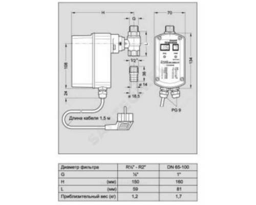 Электропривод Z11S для фильтра Honeywell-Braukmann Z11S-A