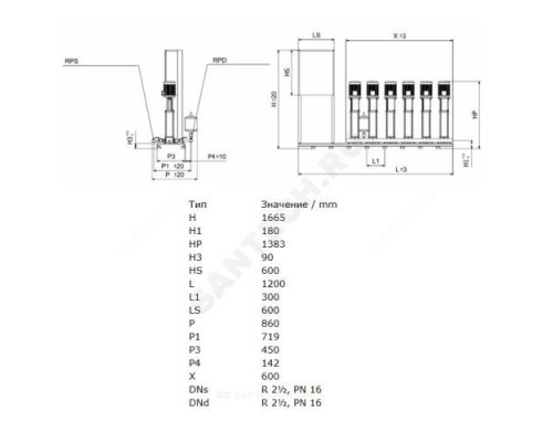 Установка повышения давления COR-2 Helix V 1609/Skw-EB-R Wilo 2787297