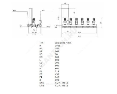 Установка повышения давления COR-2 Helix V 1605/SKw-EB-R Wilo 2799623