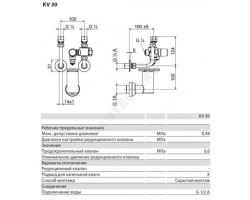 Группа безопасности KV 30 для водонагревателей SH (Z) A; S, HFA; SHD Рср=4,8 бар Stiebel Eltron 238957