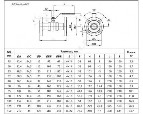 Кран шаровой сталь JIP Standard FF Ду 25 Ру16 фл L=160мм Danfoss 065N9622