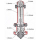 Гидрант пожарный подземный сталь Ду 125 3250 мм Ру10 красный ГИДРОПРОМ-СПБ