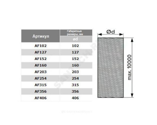 Воздуховод гибкий D315 L=10000мм армированный, металлизированная пленка 70 мкм алюминий Эра AF315
