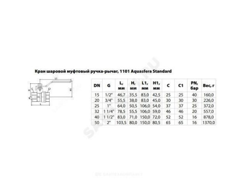 Кран шаровой латунь никель 1101 Standard Ду 50 Ру16 ВР полнопроходной рычаг Aquasfera 1101-06