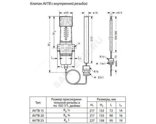 Регулятор температуры латунь AVTB Ду 15 Ру16 ВР Rp1/2