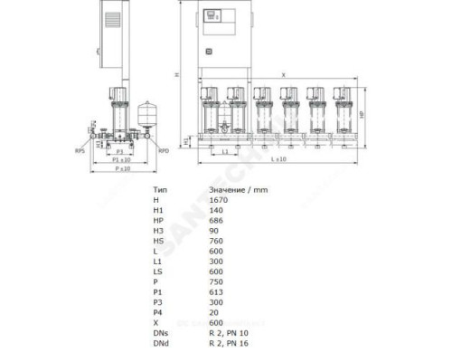 Установка повышения давления COR-2 MVIS 410/CC-EB-R Wilo 2789459