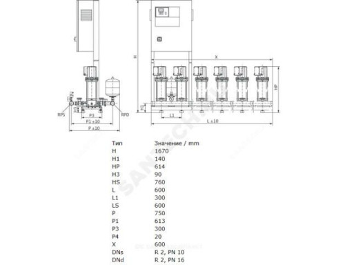 Установка повышения давления COR-2 MVIS 407/CC-EB-R Wilo 2789456