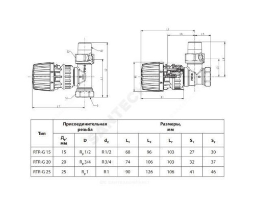 Клапан термостатический RTR-G для однотр Ду 25 Ру16 прямой ВР клипс RTR (RA) Danfoss 013G7028