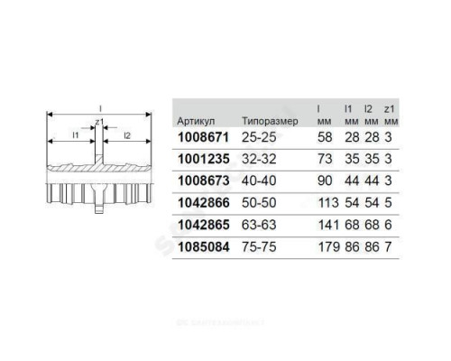 Муфта для PE-X труб радиальная PPSU Дн 32 Q&E Uponor 1001235
