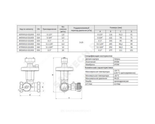 Клапан балансировочный автомат латунь DP Ду 15 Ру25 ВР Kvs=1.6м3/ч без ниппелей BROEN 43550010-021003 .