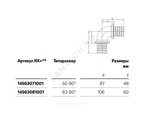 Угольник для PE-X труб аксиальный бронза Дн 50х90гр RAUTITAN RX+ Rehau 14563071001