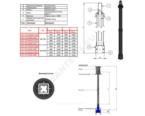 Шток телескопический для VOC4241R VOCEXT Ду 200-400 Ру16 L=1,04-1,75м Tecofi VOC-EXTM0200-0400