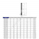 Фланец ПВХ серый Ду 200 (Dвн 252мм) Ру10 напорный для трубы Дн 225 EFFAST RDRFLD2250