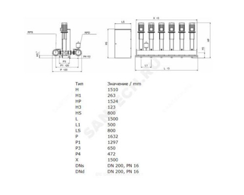Установка повышения давления COR-3 MVI 9503/2/SKw-EB-R Wilo 2450484