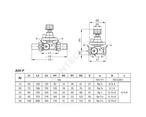 Клапан балансировочный автомат латунь ASV-P Ду 32 Ру16 ВР Kvs=6.3м3/ч без ниппелей Danfoss 003L7624