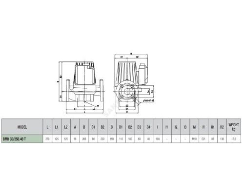 Насос циркуляционный с мокрым ротором BMH 30/250.40T PN10 3х230-400В/50Гц DAB 505900622