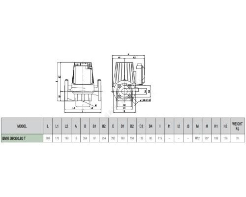 Насос циркуляционный с мокрым ротором BMH 30/360.80T PN10 3х230-400В/50Гц DAB 505960122