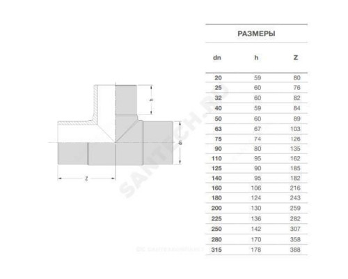 Тройник спигот ПЭ100 Дн 75 Ру16 SDR11 EUROSTANDARD 2020160075