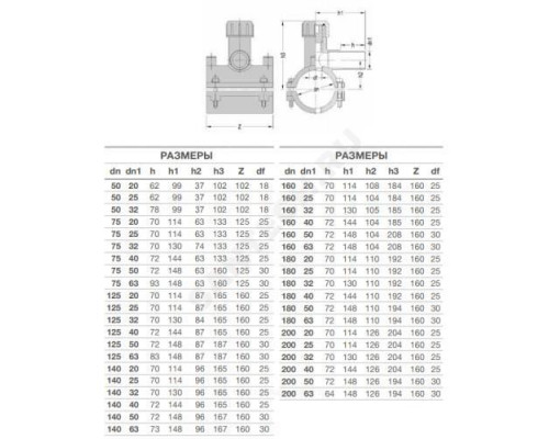 Седелка электросварная ПЭ100 Дн 110х63 Ру16 SDR11 с фрезой EUROSTANDARD 2130161163