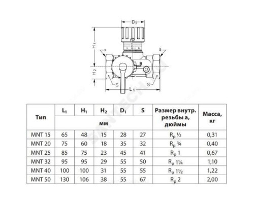 Клапан балансировочный ручной латунь MNT Ду 32 Ру16 ВР Kvs=6.3м3/ч с измерительными ниппелями Danfoss 003Z2334 .