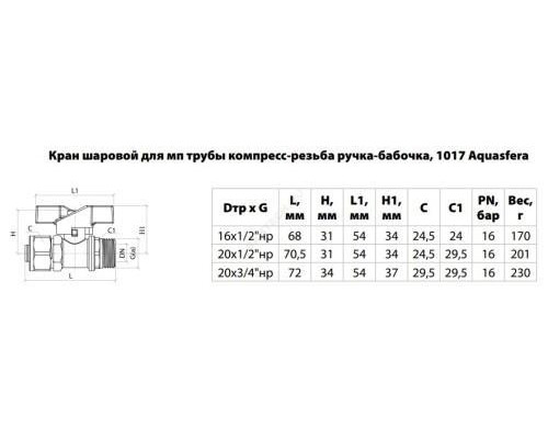 Кран шаровой латунь никель 1017 Euro Дн 20х1/2