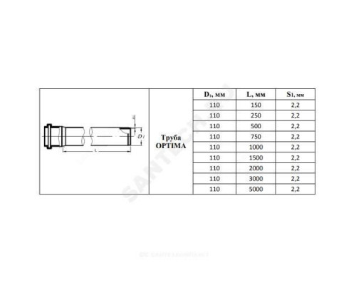 Труба PP-H с раструбом серая OPTIMA Дн 110х2,2 б/нап L=0,15м в/к VALFEX 211100015
