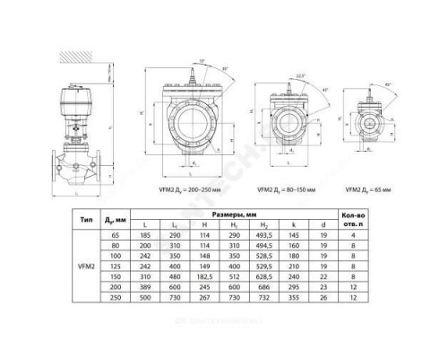 Клапан регулирующий чугун VFM2 Ду 15 Ру25 фл Kvs=1м3/ч Danfoss 065B3053