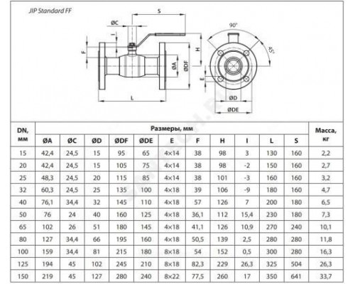 Кран шаровой сталь JIP Standard FF Ду 15 Ру16 фл L=130мм Danfoss 065N9620