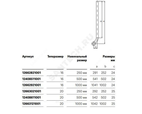 Тройник для подключения радиатора аксиальный нерж Дн 20х15х20 L=250мм RAUTITAN Rehau 12663021001