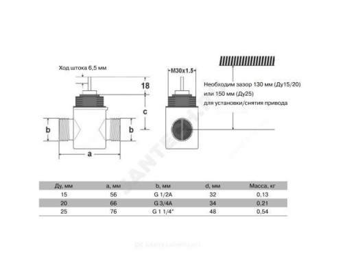 Клапан регулирующий латунь VSMF-2 Ду 25 Ру16 Kvs=8м3/ч Honeywell-Braukmann VSMF-225-8.0P