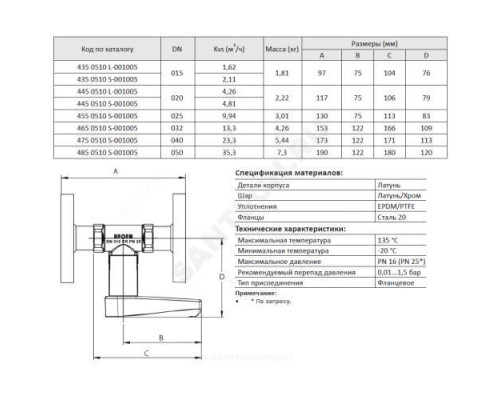 Клапан балансировочный ручной латунь DRV Ду 40 Ру16 фл Kvs=23.3м3/ч без ниппелей Venturi BROEN 4750510S-001005 .