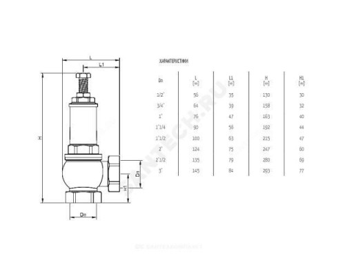 Клапан предохранительный пружинный угловой латунь 111 Ду32х32 ВР G1 1/4