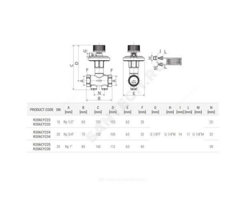 Клапан балансировочный автомат латунь R206C-1 Ду 25 Ру25 ВР Kvs=4.15м3/ч Giacomini R206CY225